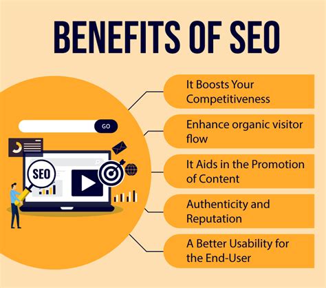 The Benefits of Redirects for SEO .
